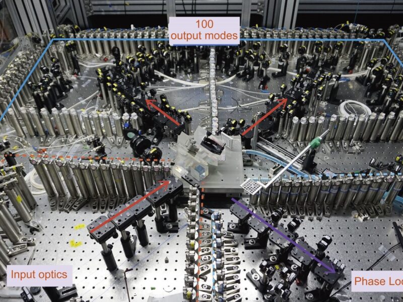 Quantum advantage milestone for photonic computing