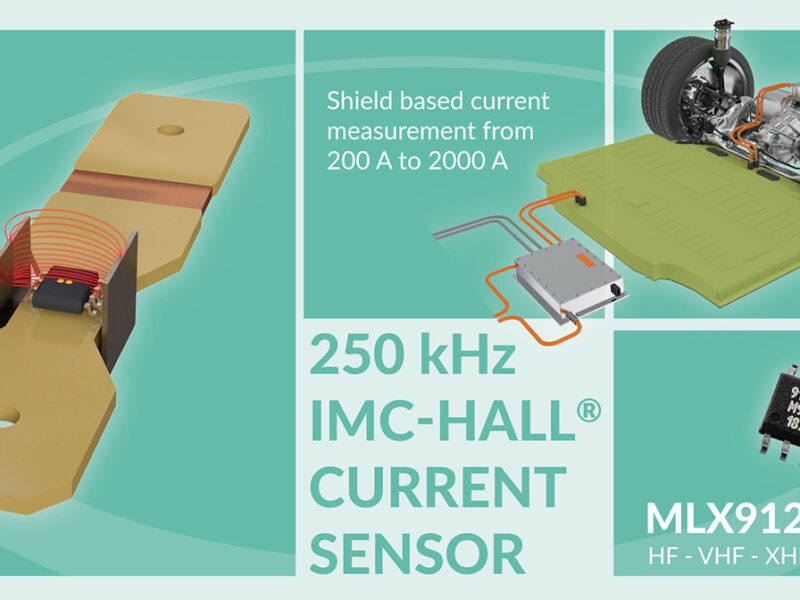 High-speed current sensor IC eases assembly