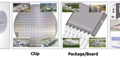 €100m project looks at component and system reliability for Industry 4.0
