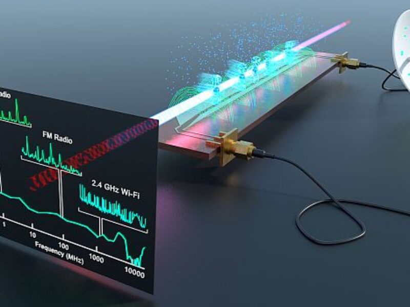 Quantum spectrum analyzer detects full RF spectrum