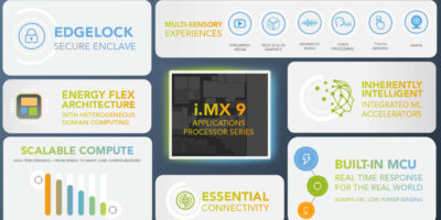 NXP dévoile les premiers détails de son processeur i.MX9 of edge AI