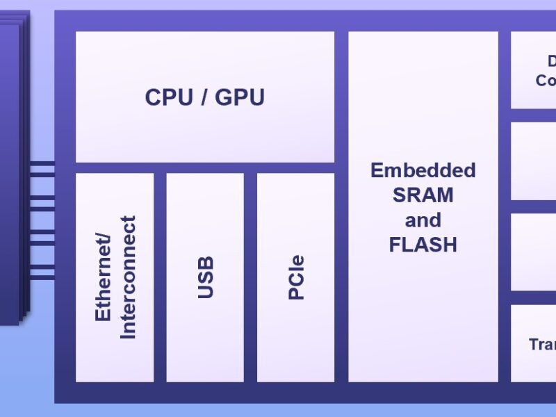 SPICE simulation boosts 3D memory and chiplet designs
