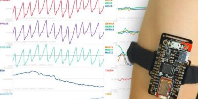 Wearable biometric sensing module for any project