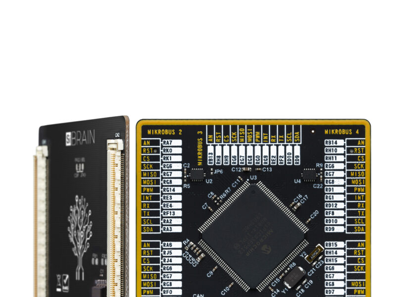 Development standard enables MCUs to be easily swapped out