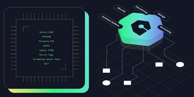 IoT cloud platform for hardware developers raises funds