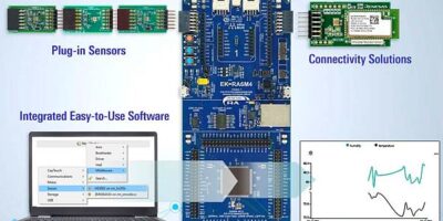 Modular IoT design platform cuts time to market, complexity
