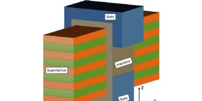 Transistor innovation promises more powerful energy-efficient CPUs
