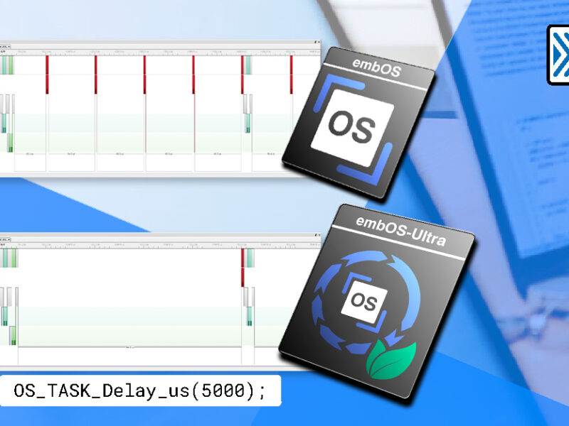 RTOS boosts application performance with Cycle-resolution Timing