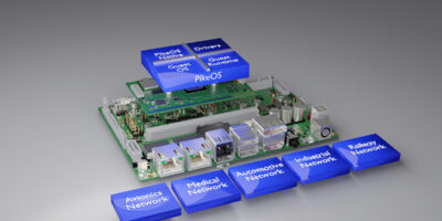 Partnership brings cybersecurity to Computer-on-Modules