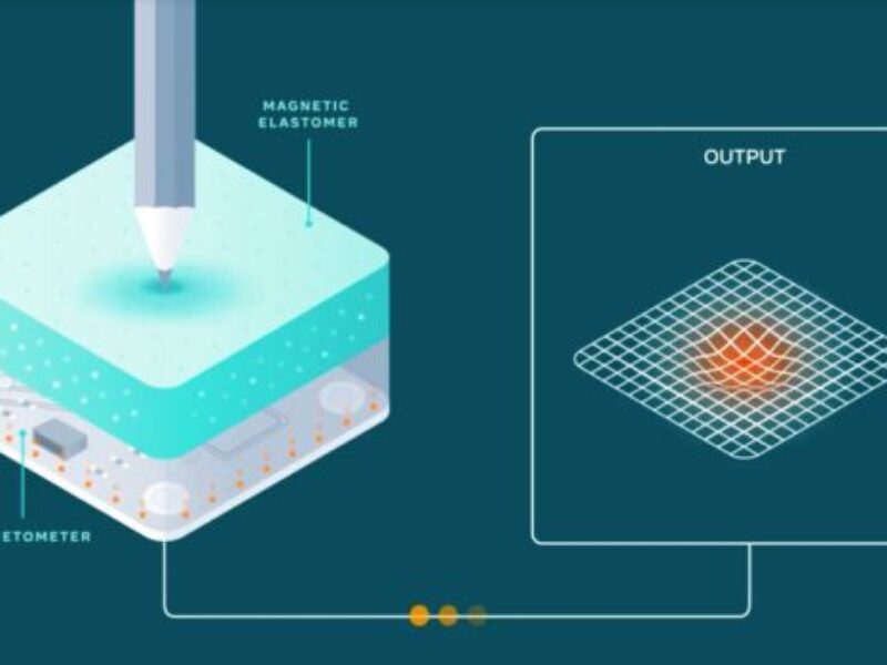 Low-cost tactile sensing ‘skin’ for AI research
