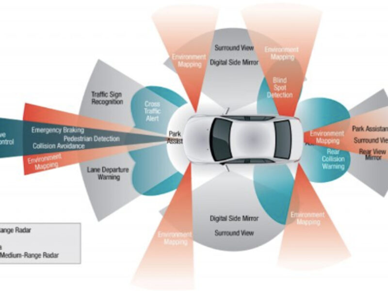 Automotive sector helps AI chip startup raise $50 million