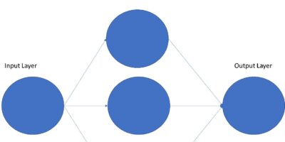 Machine learning in embedded vision applications