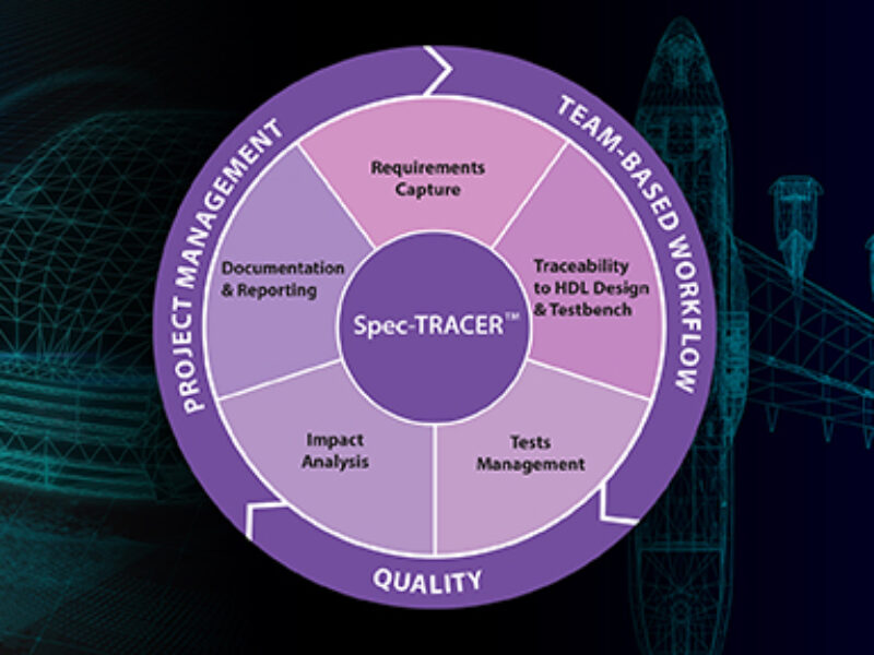 Aldec adds IBM Requirements Engineering DOORS Next.integration