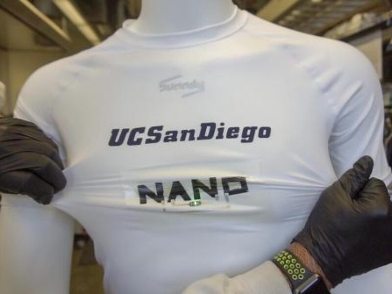 Batterie étirable imprimée