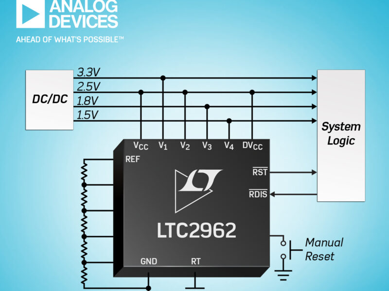 Superviseurs de précision ±0.5% pour des composants très basse tension