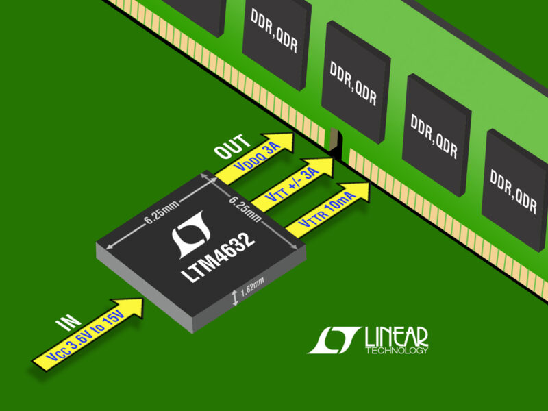 Régulateur MicroModule ultra fin, pour l’alimentation de mémoires DDR-QDR4