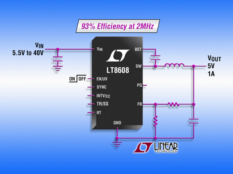 Convertisseur DC/DC abaisseur synchrone, 42 V, 1,5 A, à haut rendement