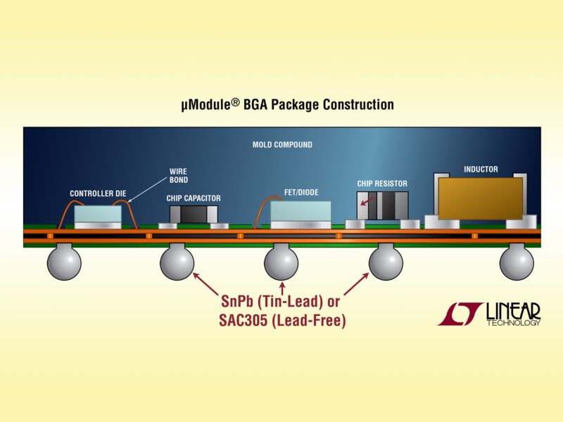Produits de puissance microModule en boîtiers BGA au SnPb