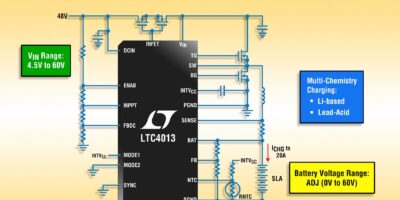 Contrôleur abaisseur 60 V pour chargeur de batteries au plomb et Li-ion