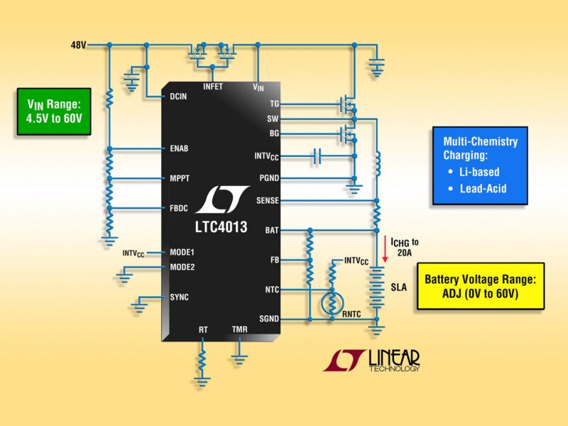 Contrôleur abaisseur 60 V pour chargeur de batteries au plomb et Li-ion