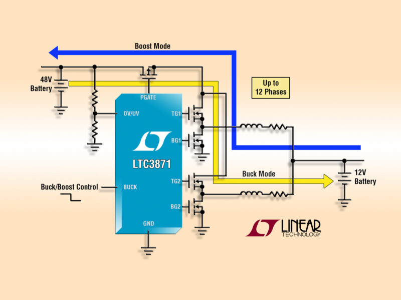 Contrôleur DC/DC bidirectionnel, abaisseur ou élévateur, 12V / 48V pour l’automobile