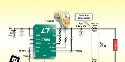 Régulateur LDO+, 40 V, haute température, en boîtier TSSOP