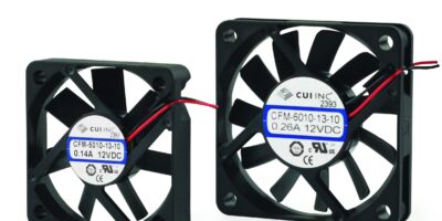 Ventilateurs CC à hautes performances