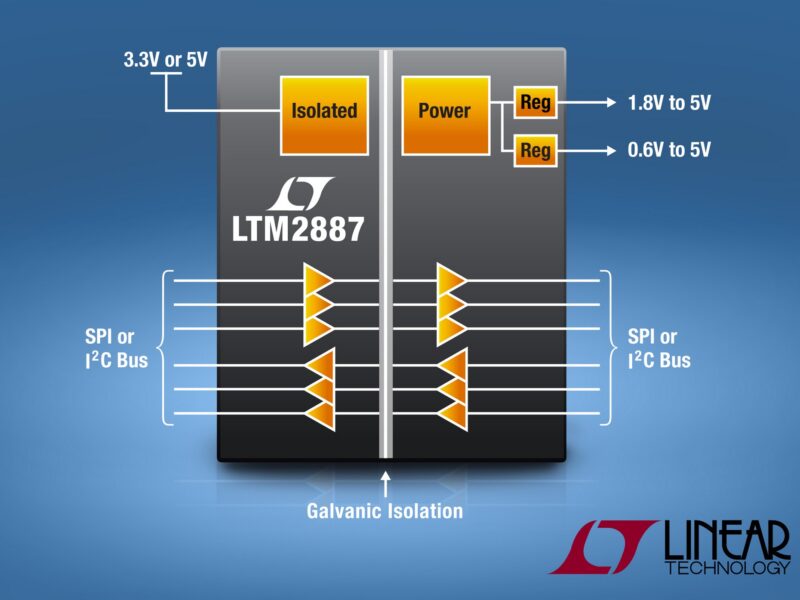 Isolateur 6 canaux pour interface logique/SPI/I2C, à deux lignes de tension réglables