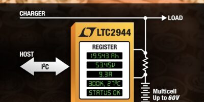 Gestionnaire de charge de batterie 60 V haute précision, à interface I2C