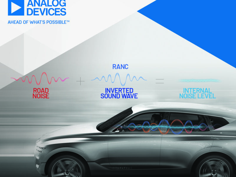 Un système de suppression des bruits de roulement entièrement numérique
