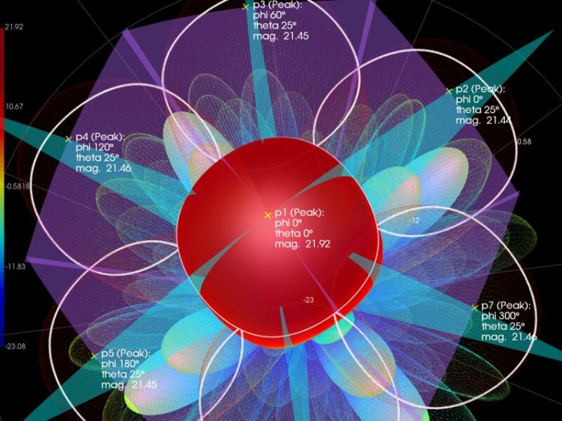 Keysight Technologies accélère les flux de conception, de simulation et de vérification 5G