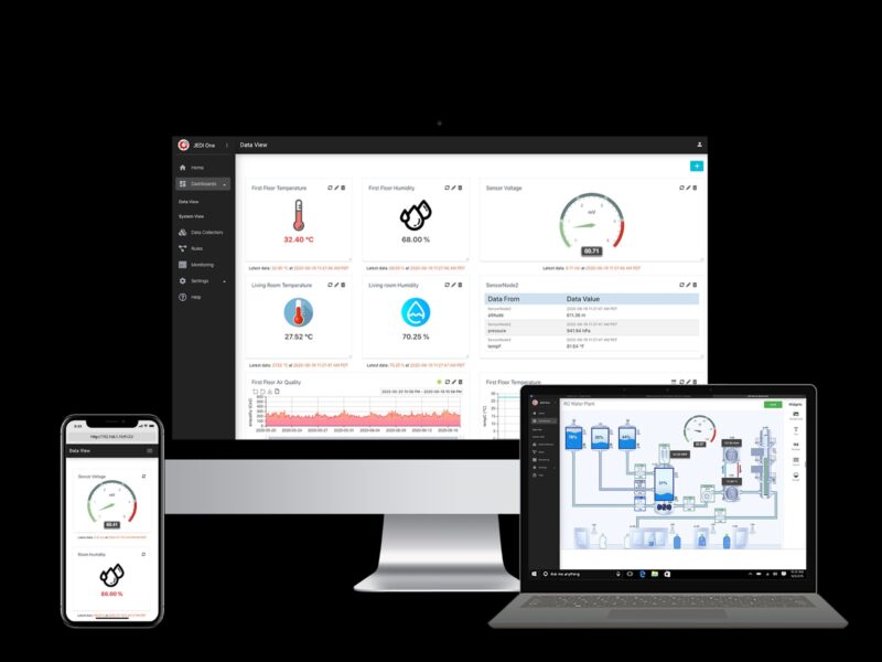 Logiciel de gestion des données IoT : Digi-Key Electronics annonce un partenariat mondial avec Machinechat