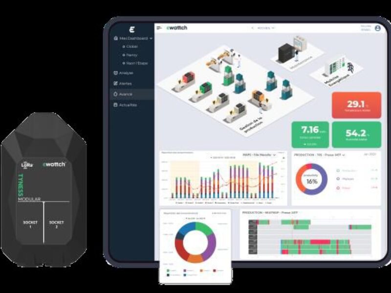 Ewattch lève 3M d’euros pour devenir le leader européen des solutions IoT industrielles