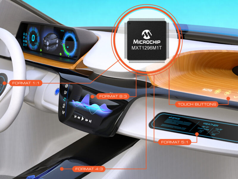 Contrôleur d&rsquo;écran tactile polyvalent