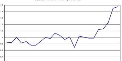 UK distributors tackle shortages
