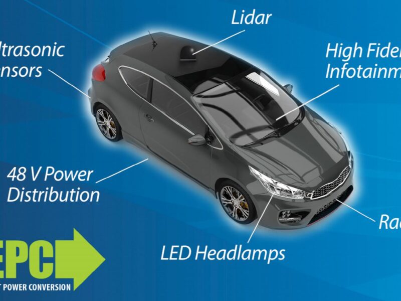 Two GaN transistors qualified to AEC Q101 for lidar and 48V power