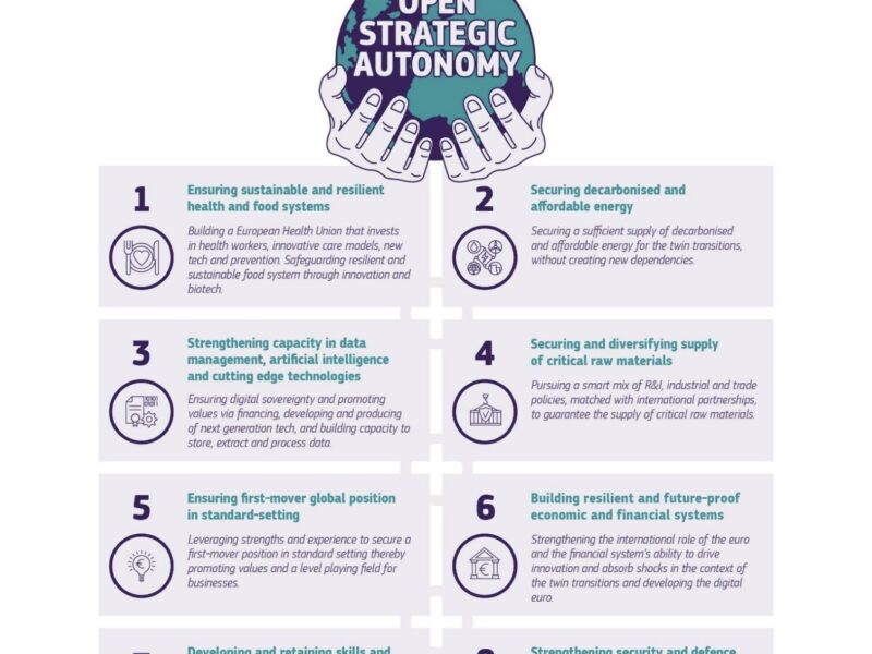 EU Foresight report highlights semiconductors, quantum and space