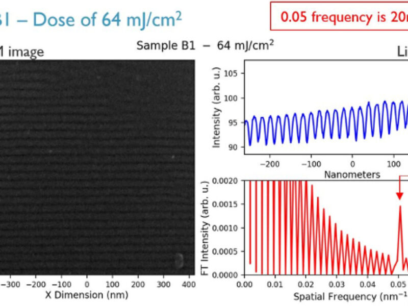 IMEC demonstrates high-NA EUV interference lithography