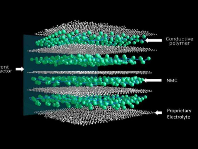 Fisker solid state battery faces charging infrastructure challenges