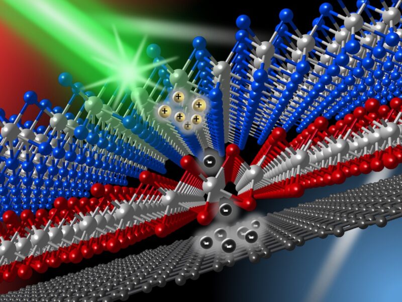 400x boost for graphene in solar cells