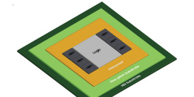 Samsung teams for next gen chiplet packaging