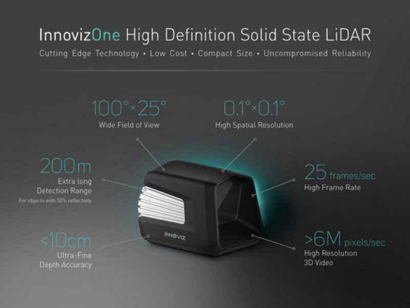 Delphi takes stake in lidar startup Innoviz