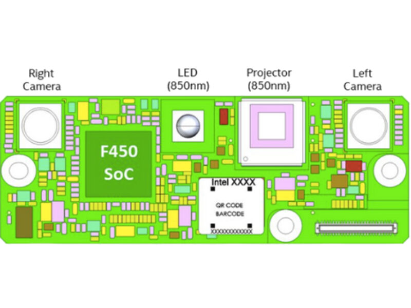 Intel adds facial ID to RealSense depth sensing