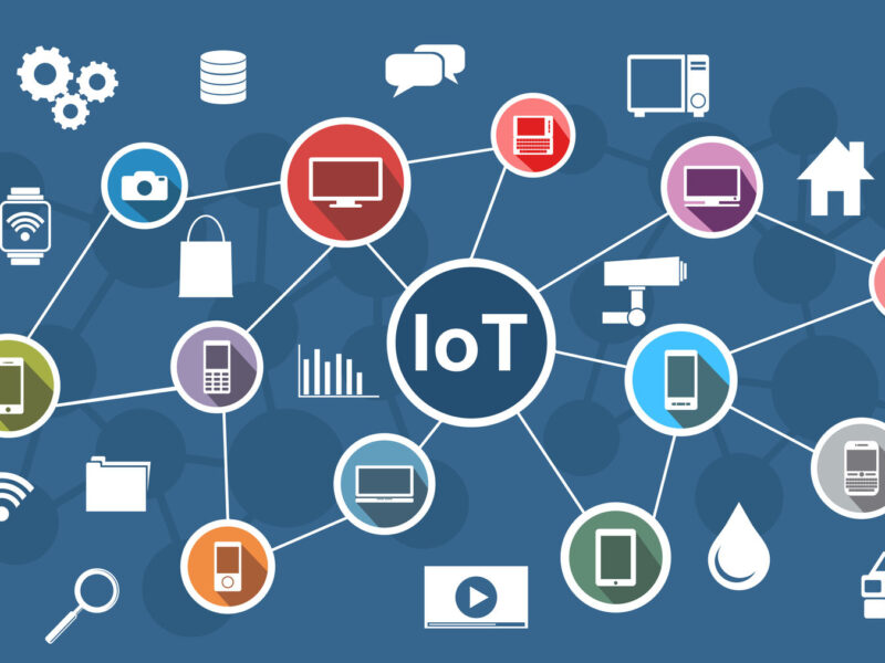 Securing the Internet of Things