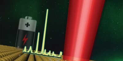 Ultrasensitive Raman spectroscopy examines lithium ion battery membranes