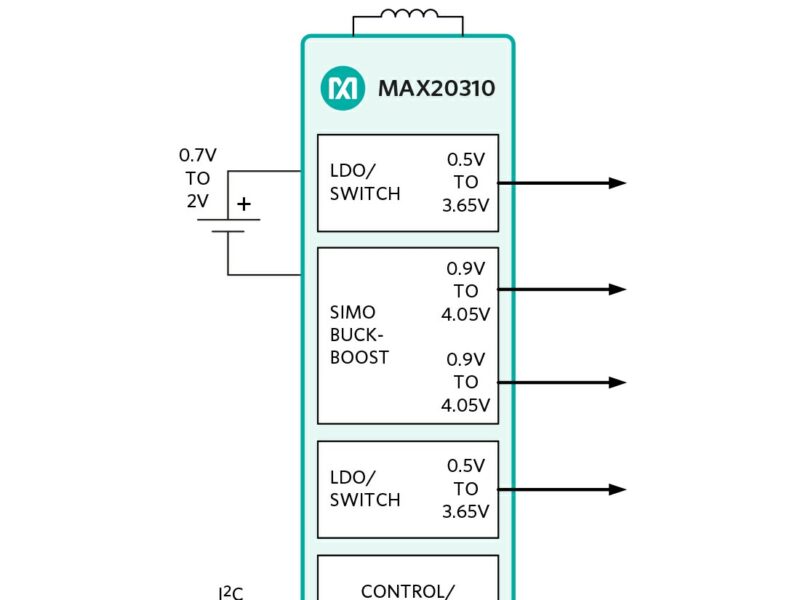 PMIC reduces cuts footprint of wearable medical and fitness design in half