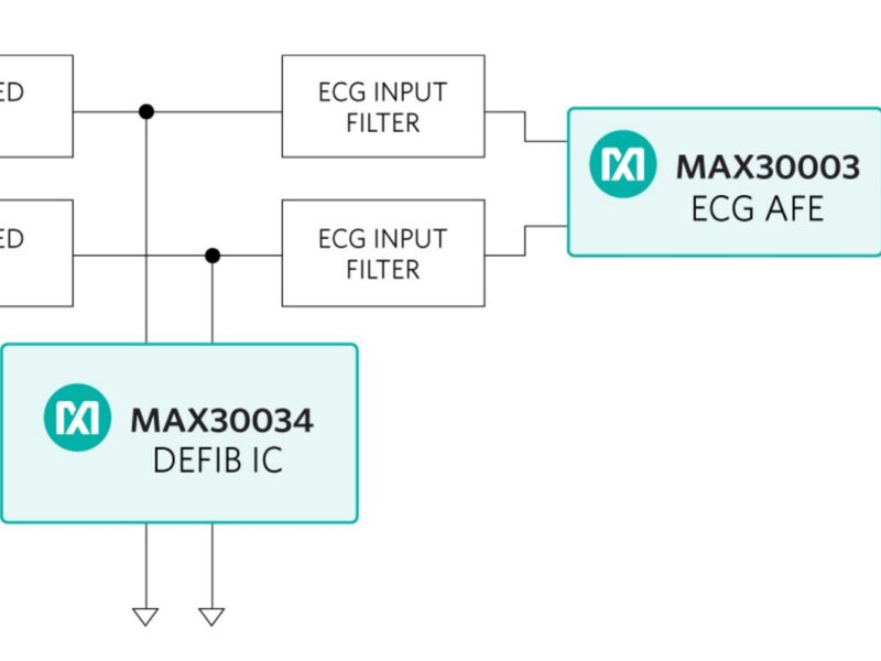 Defibrillation and ESD protection for medical designs with 100x less leakage current