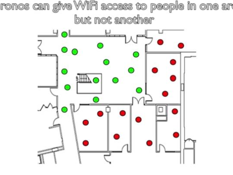 Le MIT localise les utilisateurs Wi-Fi à quelques cm près