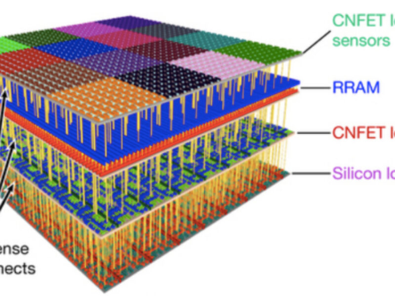 3D IC combines CNT transistors, ReRAMs and sensors
