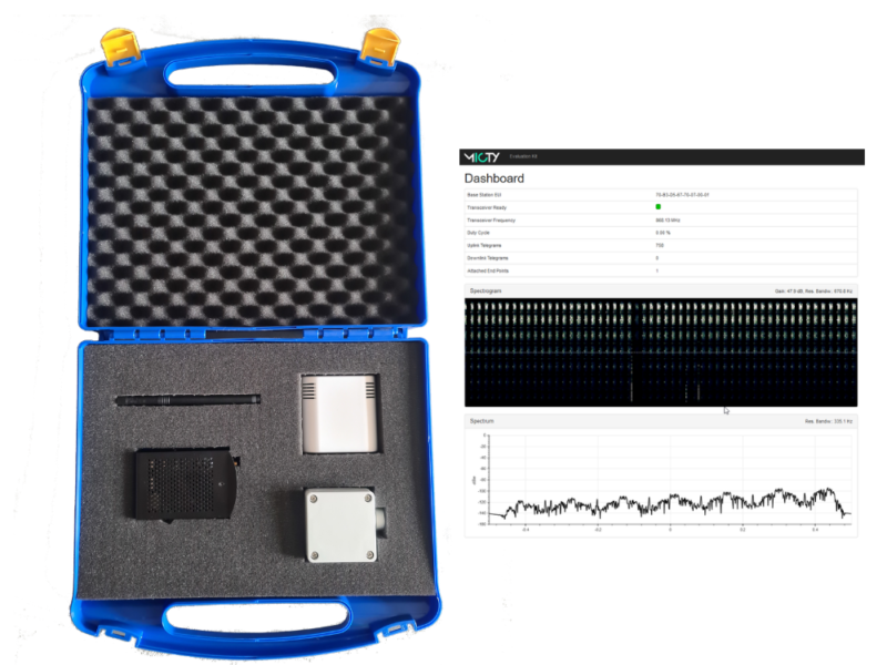 First low cost Mioty gateway for the IoT